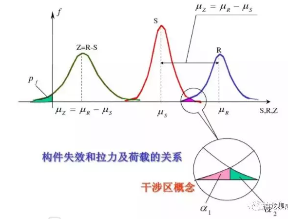337P粉嫩大胆色噜噜噜 轻钢别墅能承受多厚的积雪?(图3) 337P粉嫩大胆色噜噜噜 轻钢别墅能承受多厚的积雪?(图3)
