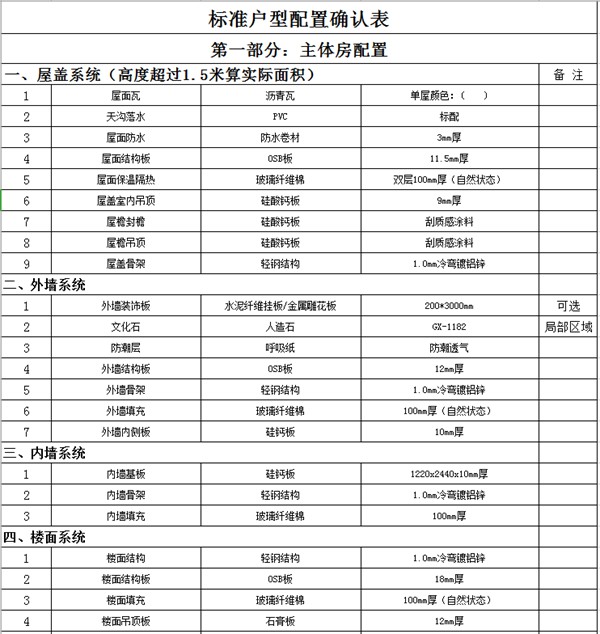 337P裸模啪啪人体私拍 市场上那些10几万建轻钢别墅的公司 你敢相信吗?(图4) 337P裸模啪啪人体私拍 市场上那些10几万建轻钢别墅的公司 你敢相信吗?(图4)
