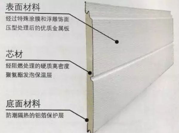 337P粉嫩大胆色噜噜噜 当轻钢别墅遇上回南天(图1) 金属雕花板