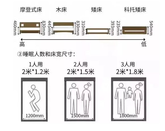337P粉嫩大胆色噜噜噜 轻钢别墅房屋室内布局精确到毫米!收藏本文一目了然(图2) 337P粉嫩大胆色噜噜噜 轻钢别墅房屋室内布局精确到毫米!收藏本文一目了然(图2)