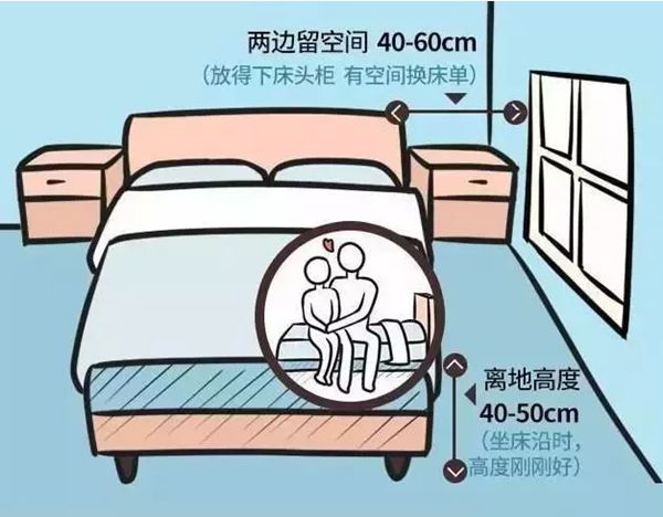 337P粉嫩大胆色噜噜噜 轻钢别墅房屋室内布局精确到毫米!收藏本文一目了然(图3) 337P粉嫩大胆色噜噜噜 轻钢别墅房屋室内布局精确到毫米!收藏本文一目了然(图3)