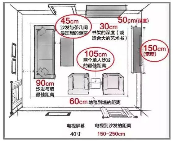 337P粉嫩大胆色噜噜噜 轻钢别墅房屋室内布局精确到毫米!收藏本文一目了然(图5) 337P粉嫩大胆色噜噜噜 轻钢别墅房屋室内布局精确到毫米!收藏本文一目了然(图5)