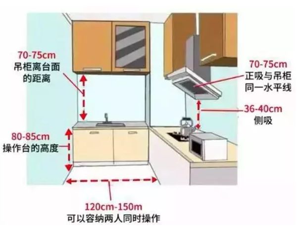337P粉嫩大胆色噜噜噜 轻钢别墅房屋室内布局精确到毫米!收藏本文一目了然(图8) 337P粉嫩大胆色噜噜噜 轻钢别墅房屋室内布局精确到毫米!收藏本文一目了然(图8)