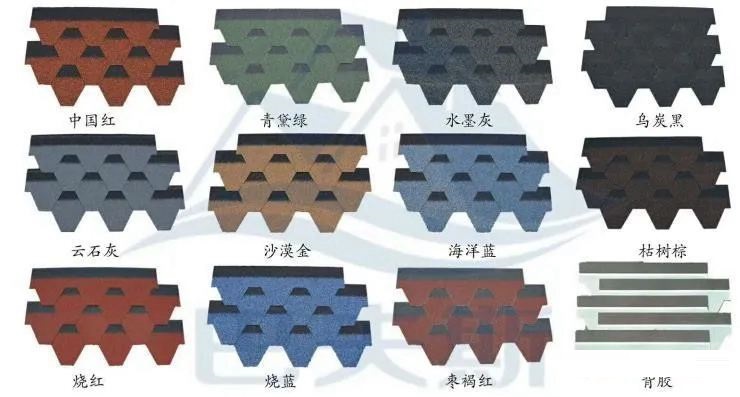 337P裸模啪啪人体私拍 轻钢别墅需要用到的主要材料以及常用规格(图7) 轻钢别墅屋面瓦