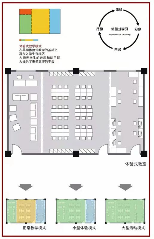 学校该有的样子,打卡轻钢网红基地,“新中式”学校建筑(图32) 睿婕轻钢别墅