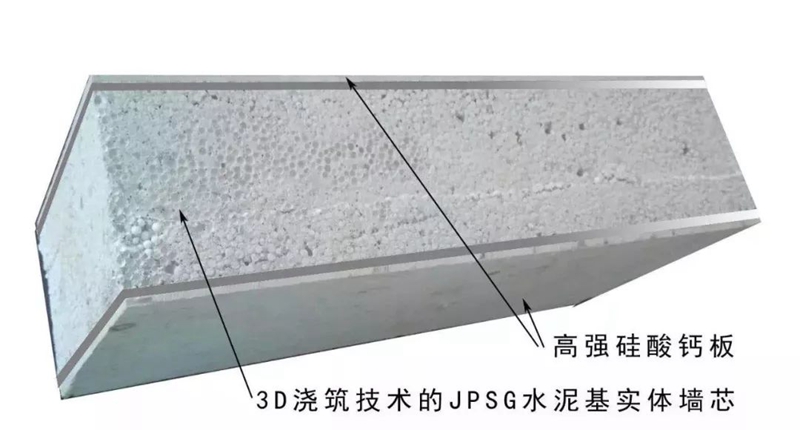 337P裸模啪啪人体私拍 什么样的轻钢是好的轻钢,更可靠耐用?(图6) 睿婕轻钢别墅
