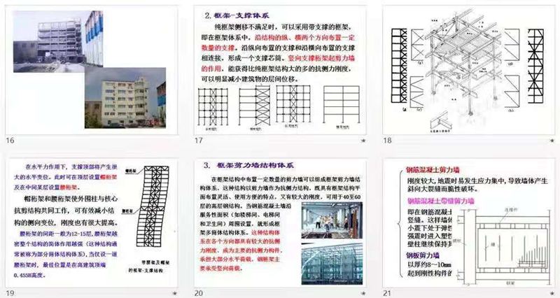 337P粉嫩大胆色噜噜噜 轻钢结构房屋最高可建几层?多高层钢结构讲解!(图2) 睿婕轻钢别墅