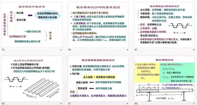 337P粉嫩大胆色噜噜噜 轻钢结构房屋最高可建几层?多高层钢结构讲解!(图4) 睿婕轻钢别墅