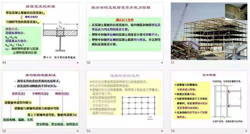 337P粉嫩大胆色噜噜噜 轻钢结构房屋最高可建几层?多高层钢结构讲解!(图5) 睿婕轻钢别墅