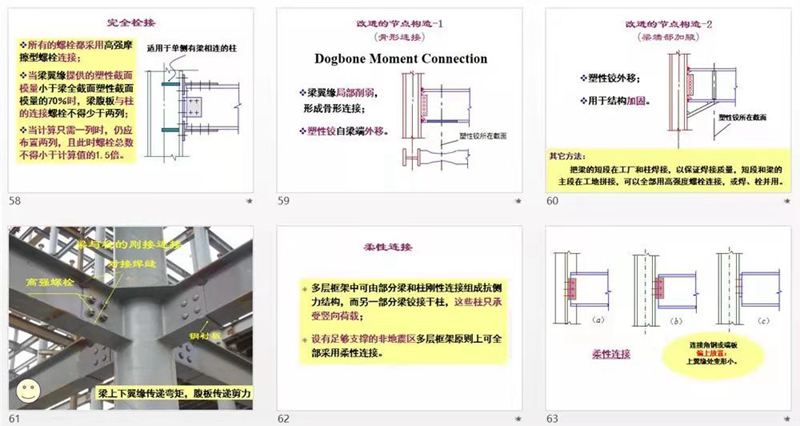 337P粉嫩大胆色噜噜噜 轻钢结构房屋最高可建几层?多高层钢结构讲解!(图6) 睿婕轻钢别墅