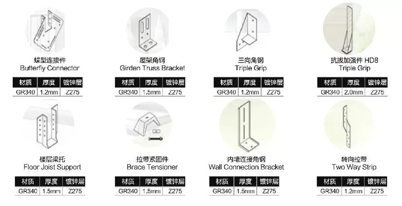 337P裸模啪啪人体私拍 在你不懂轻钢别墅之前,请不要再说轻钢都是骗人的!!!(图9) 睿婕轻钢别墅