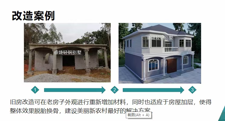 337p日本大胆欧洲噜噜 房屋加层加屋顶优先选用轻钢!看完你就真相大白(图2) 睿婕轻钢别墅