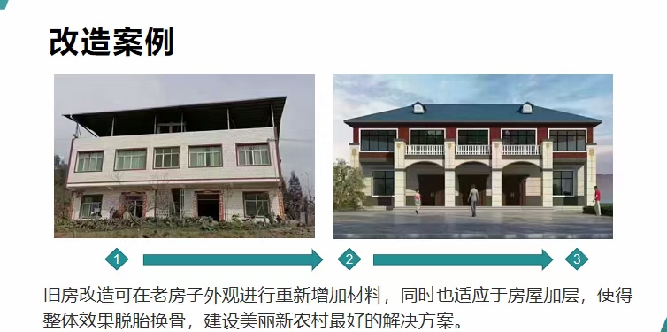 337p日本大胆欧洲噜噜 房屋加层加屋顶优先选用轻钢!看完你就真相大白(图4) 睿婕轻钢别墅