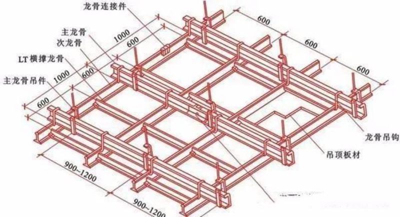 337P粉嫩大胆色噜噜噜 轻钢龙骨--轻钢别墅之魂基本介绍(图2) 睿婕轻钢别墅